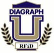 Diagraph RFID University